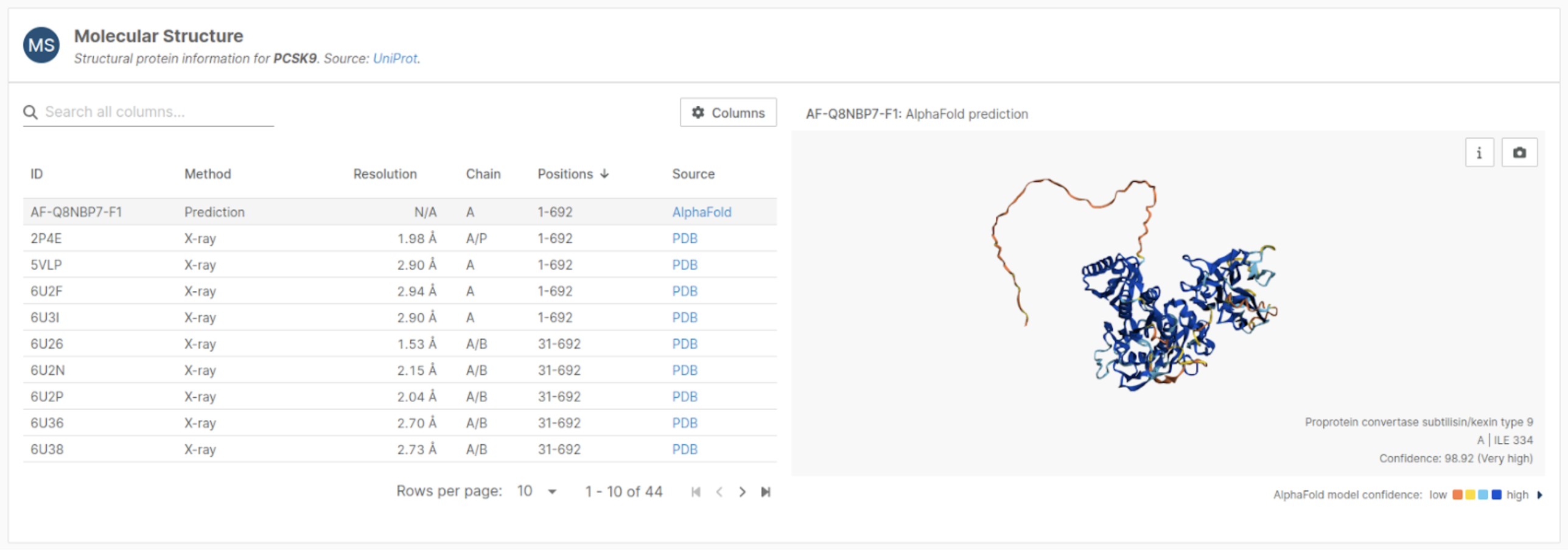 Figure 3. Molecular structure viewer with AlphaFold integration.