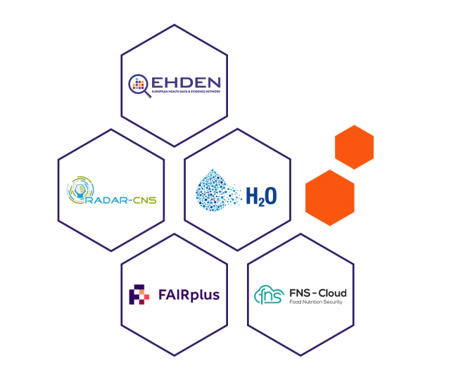 Open science
