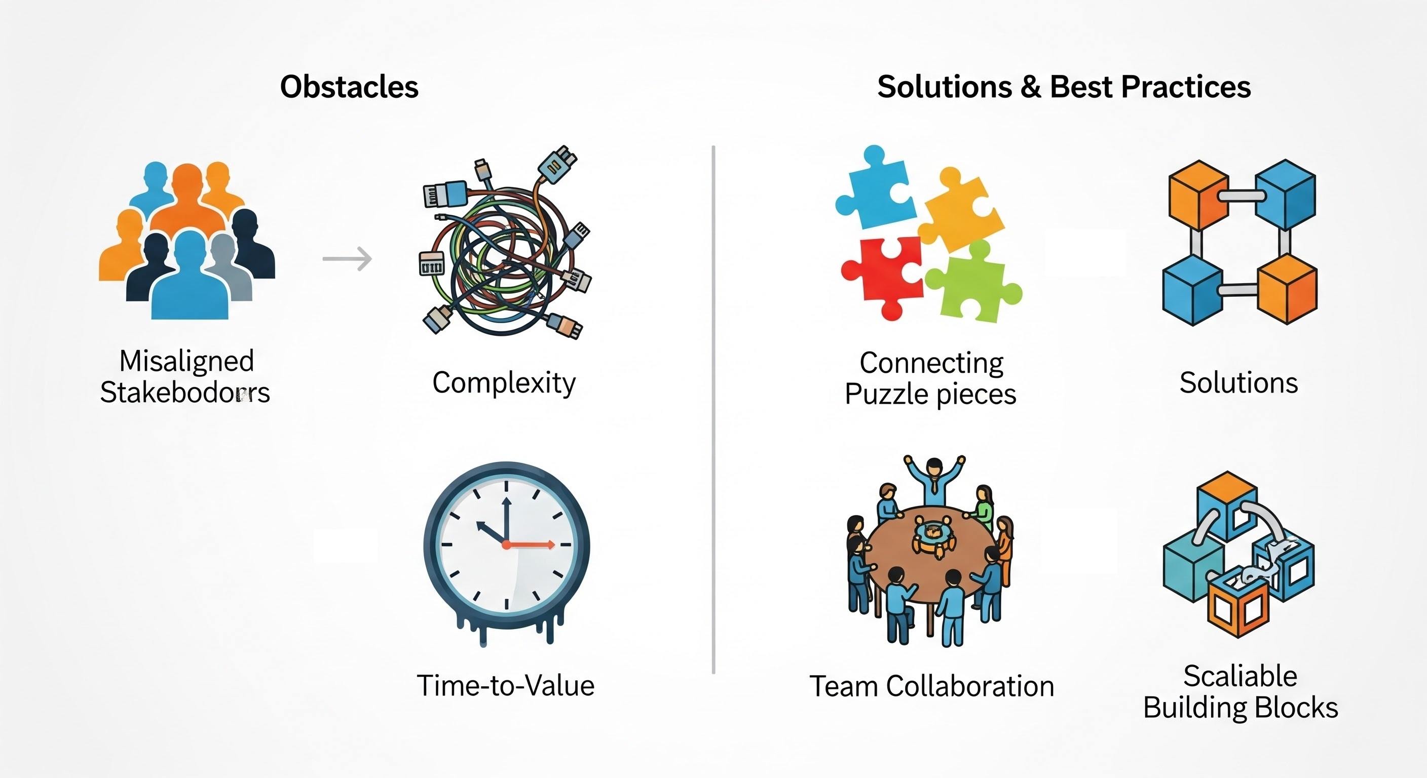 Challenges and best practices of semantic data modeling in life sciences, from stakeholder alignment to scalable AI-ready knowledge